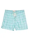 Peninsula Swimwear Anelli Geometric-pattern Swim Shorts In White