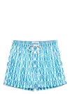 Peninsula Swimwear Cala Cipolla Swim Shorts In Blue