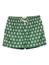 Peninsula Swimwear Badeshorts Mit Geometrischem Muster In Green