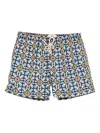 Peninsula Swimwear Gemusterte Badeshorts Mit Kordelzug In Multi
