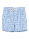 Peninsula Swimwear Patterned Swim Shorts