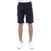 PEOPLE OF SHIBUYA BLUE POLYAMIDE SHORT