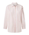 Pepe Jeans London Lapel Long-sleeved Shirt In Pale Pink