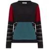 Peraluna Women's June Pullover Kangaroo Pocket Striped Jumper - Multicolour