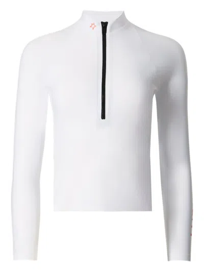 PERFECT MOMENT TEMPEST RASH GUARD TOP