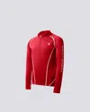 PERFECT MOMENT THERMAL HALF ZIP Y6