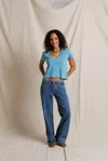 Perfectwhitetee Alanis In Blue