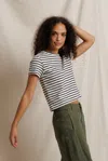 Perfectwhitetee Carter In Multi