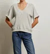 Perfectwhitetee Women's Briggs Sweatshirt Top In Heather Grey In Gray