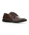 Perry Ellis Men's Lyle Dress Shoes In Brown