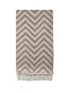 Peserico Chevron Zigzag Pattern Wool And Alpaca Scarf In Gray