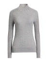 Peserico Turtleneck Wool-blend Sweater In Gray