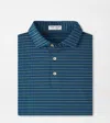 Peter Millar Atrium Performance Jersey Polo