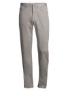 Peter Millar Men's Regular-fit Ultimate Sateen Five-pocket Pants In Gale Grey