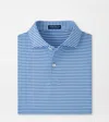 Peter Millar Verse Performance Mesh Polo