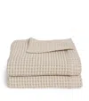 Peter Reed Textured Checkers Throw