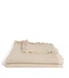 Peter Reed Textured Fringe Torcello Throw