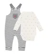 Petit Bateau Dungarees And Bodysuit Set In Blue