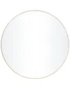 Peyton Lane Gold Wood Wall Mirror With Thin Frame In Gold