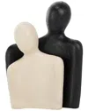 Peyton Lane Modern Paper Mâché Sculpture Set In White
