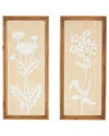 Peyton Lane Set Of 2 Floral Wood Textured Home Wall Decor