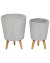 Peyton Lane Set Of 2 Polystone Contemporary Planters In Grey