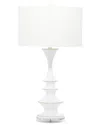 Peyton Lane Traditional Polystone White Table Lamp In White
