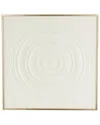 Peyton Lane Wall Decor In Multi
