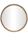 Peyton Lane Wall Mirror In Gold