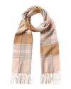 Phenix Off Set Plaid Cashmere Scarf In Pink