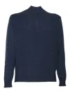 Phi Fdl Girocoll In Blue