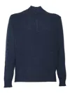 Phi Fdl Girocoll In Blue