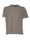 Phi Fdl Tshirt Mc In Gray
