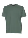 Phi Fdl Tshirt Mc In Green