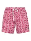 Philipp Plein Monogram Hexagon Swim Shorts In Red