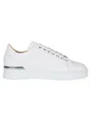 PHILIPP PLEIN PHILIPP PLEIN SNEAKERS