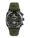 Philipp Plein Sport Wildcat Silicone Strap Watch, 40mm In Green