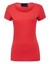 Philipp Plein T-shirt Round Neck Ss Basic One In Red