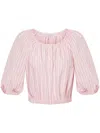 Philosophy Di Lorenzo Serafini Blouse