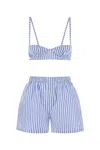 Philosophy Di Lorenzo Serafini Intimate In Blue