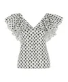 Philosophy Di Lorenzo Serafini Camicia In White