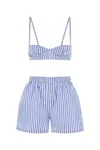 Philosophy Di Lorenzo Serafini Intimate In Blue