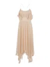 Philosophy Di Lorenzo Serafini Pink Long Dress With Crossed Straps On The Back In Lace Woman In Pink
