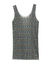 Philosophy Di Lorenzo Serafini Woman Top Yellow Size Onesize Polyester