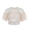Philosophy Top  In White