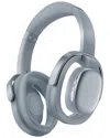Phunkee Tree Airloop Wireless Headphones In Gray