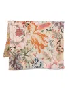 Pierre-louis Mascia "aloeuw+wonderful" Scarf Cm 65x190 Accessories