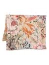 Pierre-louis Mascia "aloeuw+wonderful" Scarf Cm 65x190 Accessories