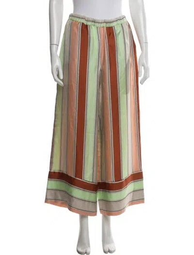 Pre-owned Pierre-louis Mascia Silk Striped Pajamas In Orange