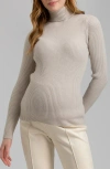 Pietro Brunelli Aurora Turtleneck Rib Maternity Sweater In Light Beige
